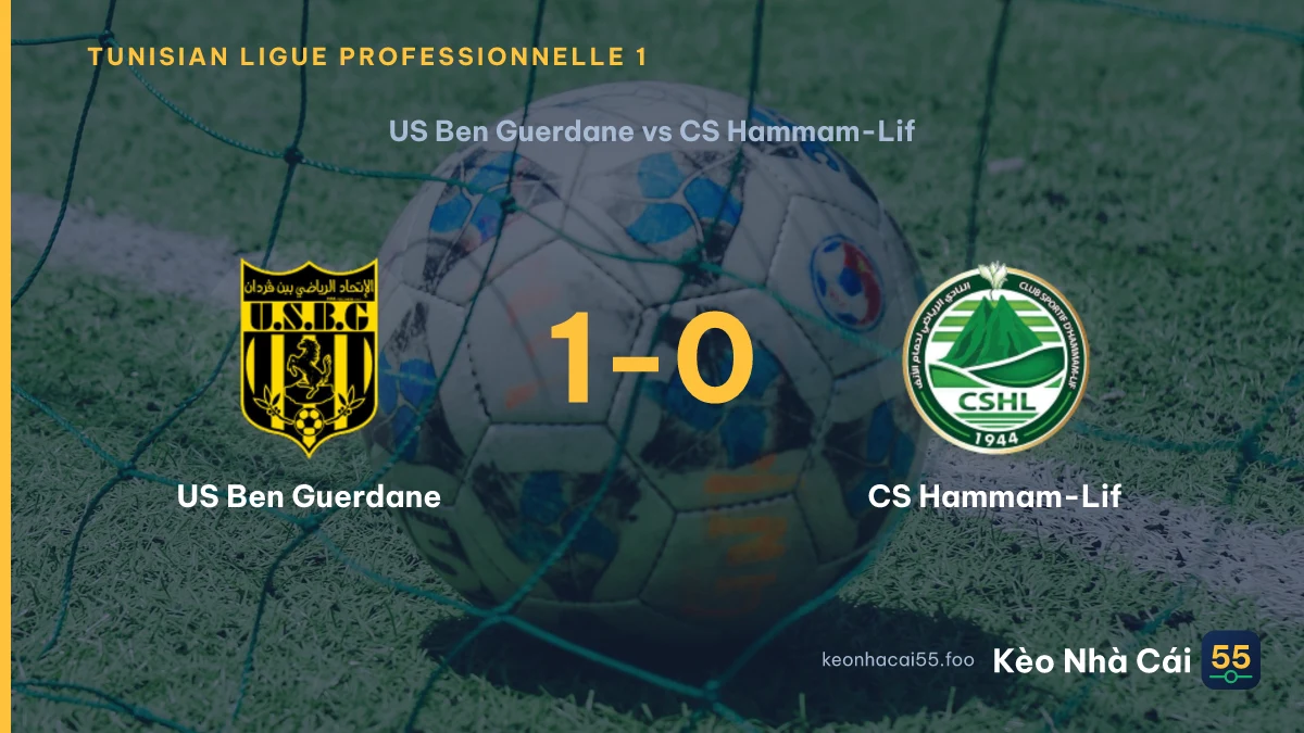 Nhận định US Ben Guerdane vs CS Hammam-Lif ngày 20/09/2026