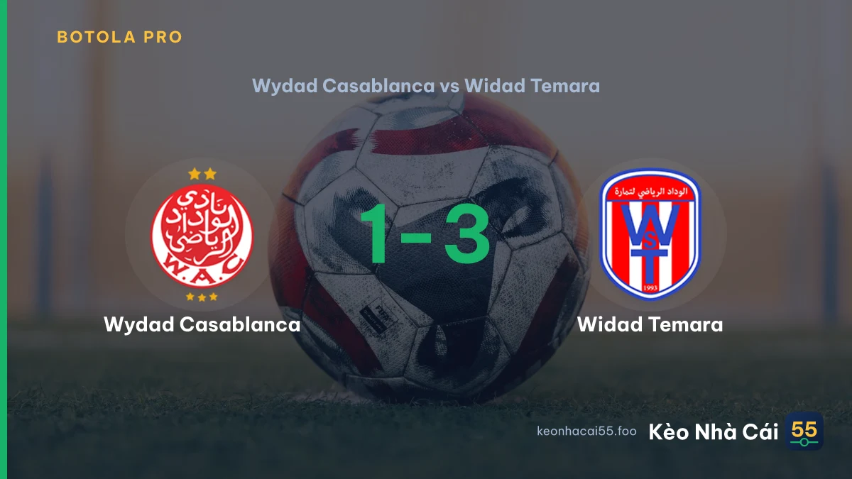 Nhận định Wydad Casablanca vs Widad Temara ngày 27/09/2026