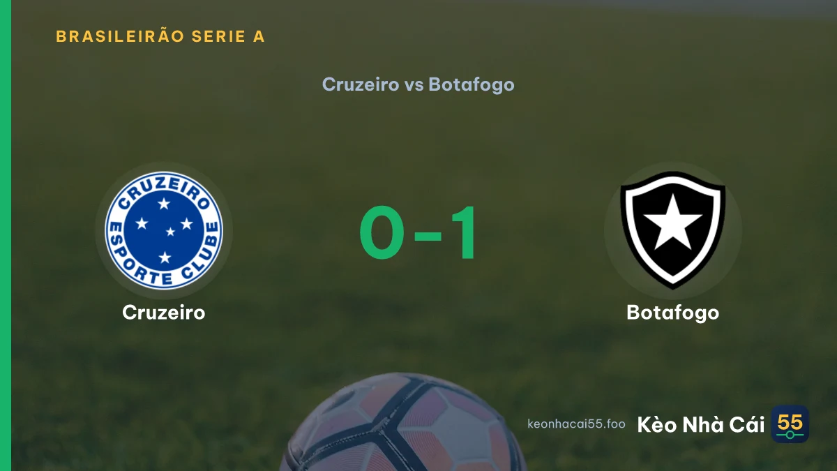 Nhận định Cruzeiro vs Botafogo ngày 27/07/2026