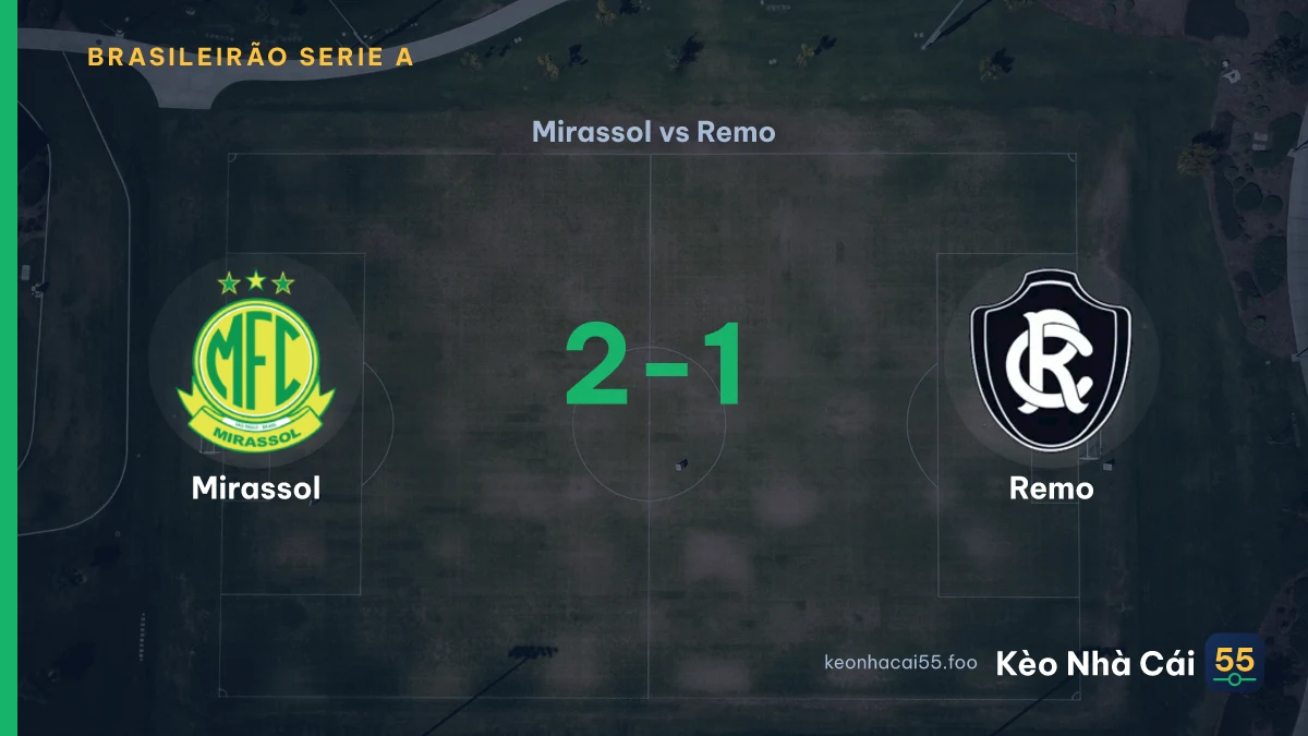 Nhận định Mirassol vs Remo ngày 30/07/2026
