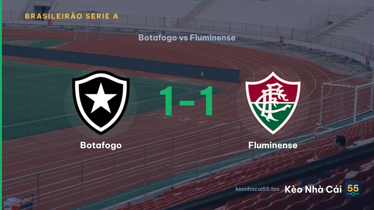 Nhận định Botafogo vs Fluminense ngày 09/08/2026