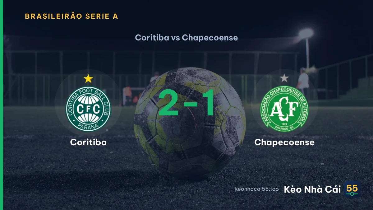 Nhận định Coritiba vs Chapecoense ngày 09/08/2026