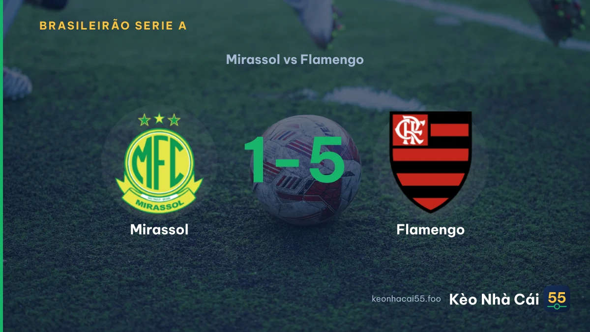 Nhận định Mirassol vs Flamengo ngày 17/08/2026