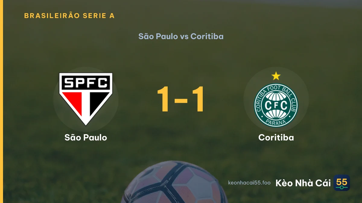 Nhận định São Paulo vs Coritiba ngày 16/08/2026