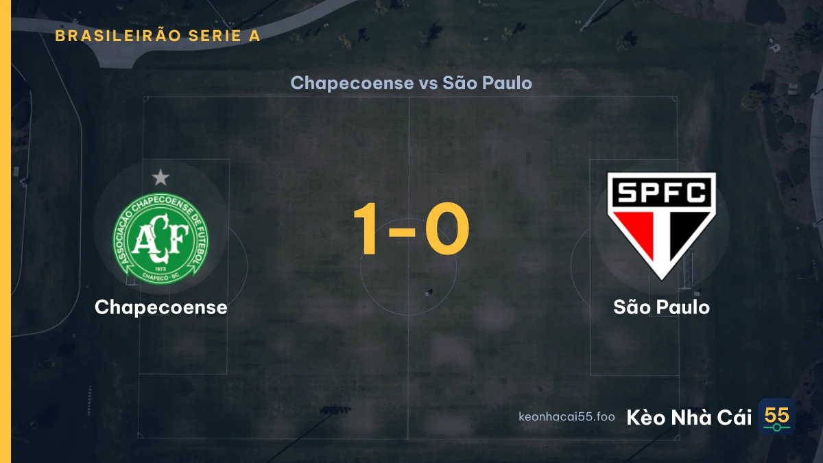 Nhận định Chapecoense vs São Paulo ngày 24/08/2026