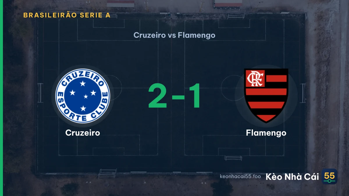 Nhận định Cruzeiro vs Flamengo ngày 23/08/2026