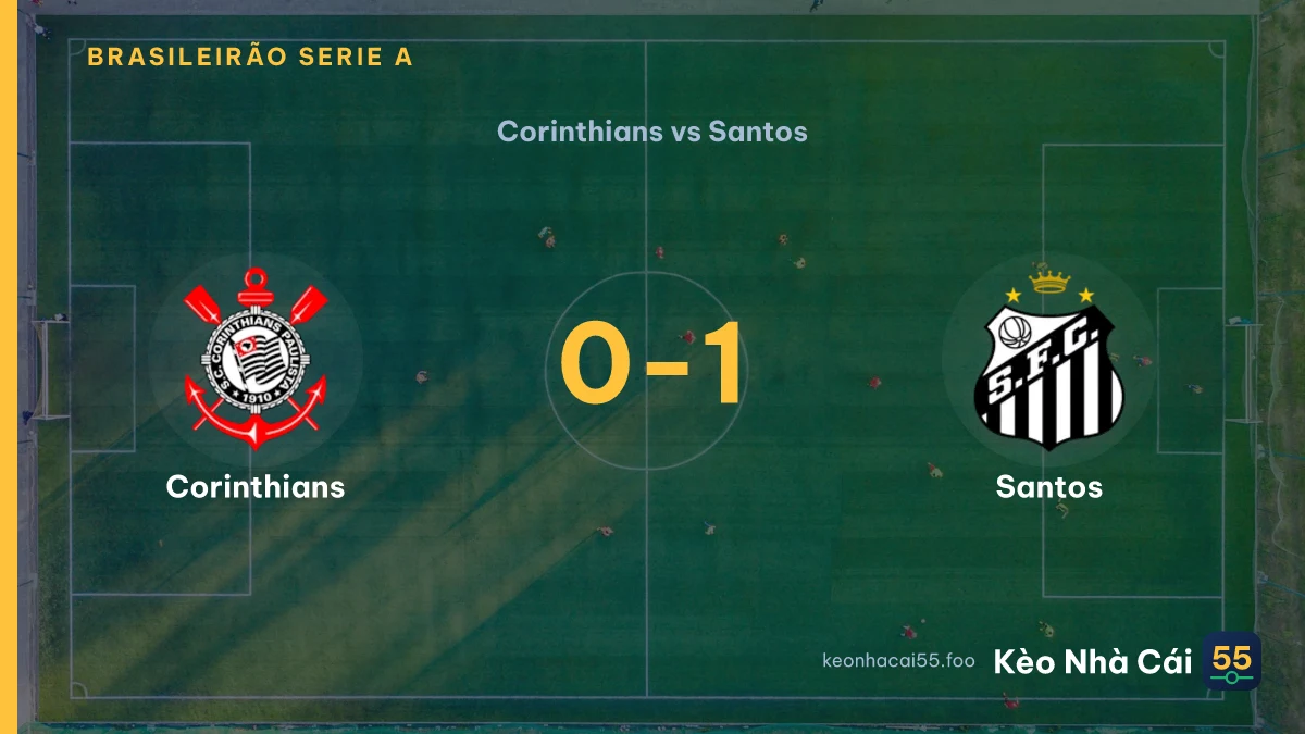 Nhận định Corinthians vs Santos ngày 31/08/2026