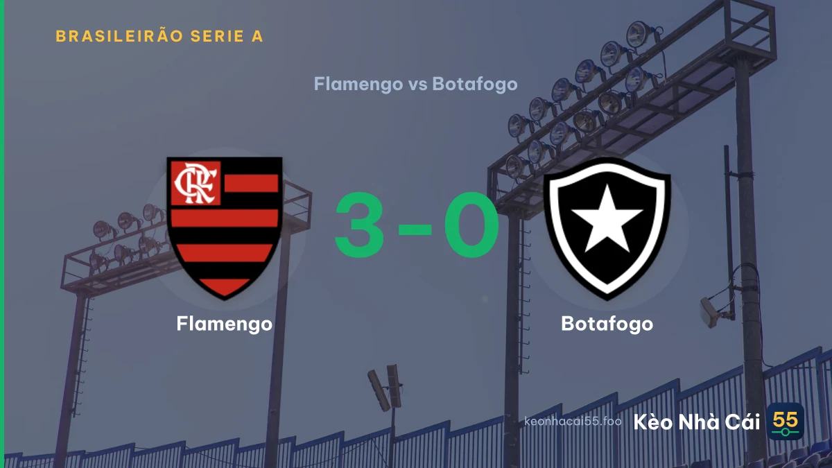 Nhận định Flamengo vs Botafogo ngày 31/08/2026