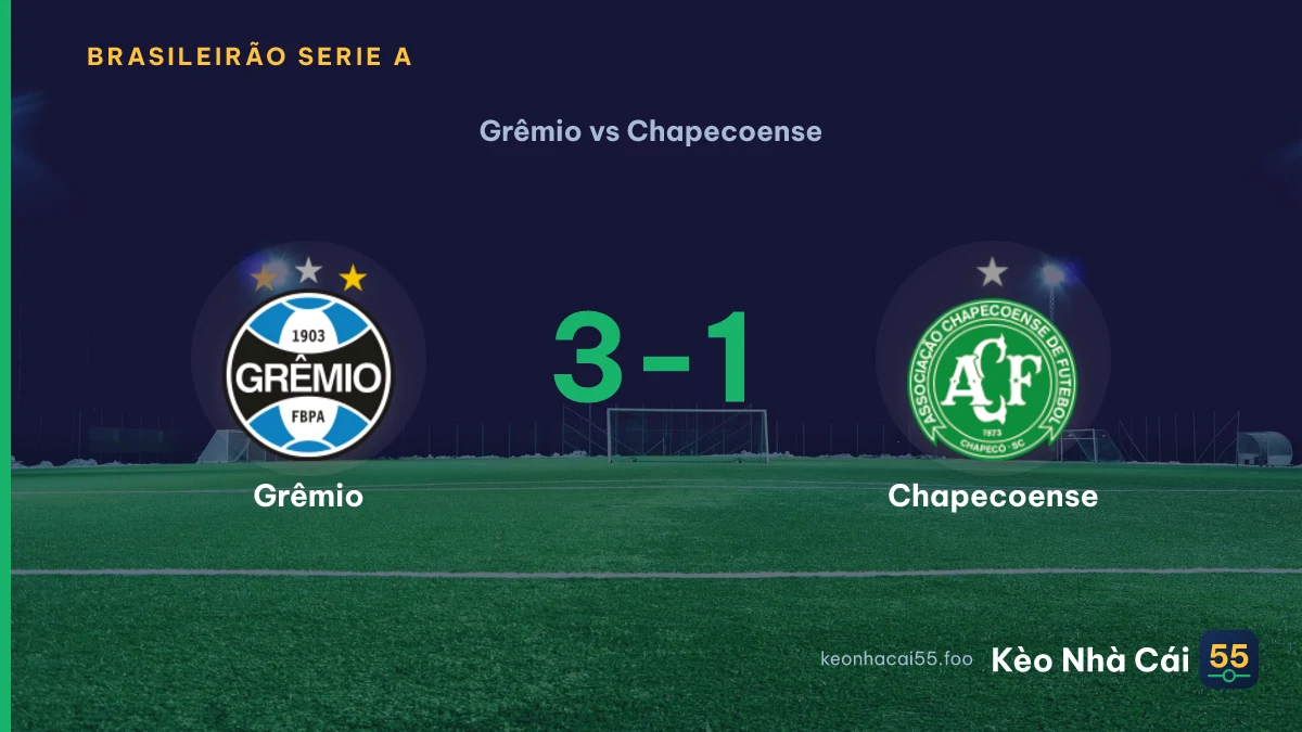 Nhận định Grêmio vs Chapecoense ngày 31/08/2026