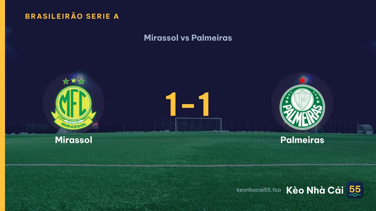 Nhận định Mirassol vs Palmeiras ngày 31/08/2026