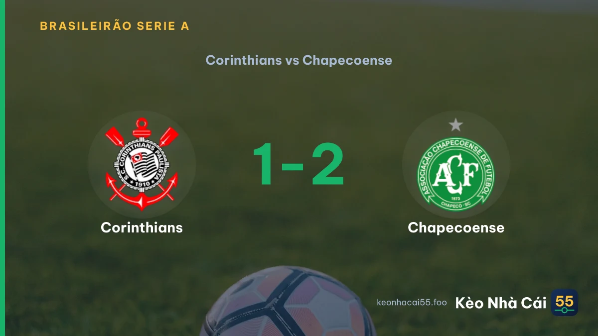 Nhận định Corinthians vs Chapecoense ngày 07/09/2026