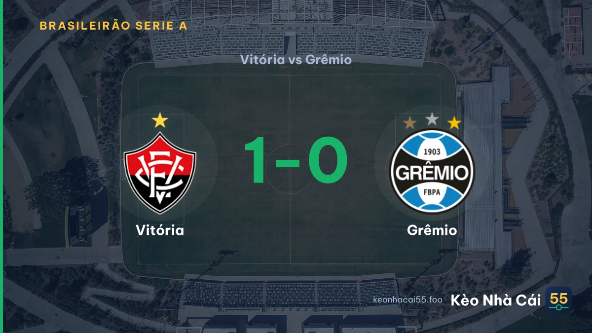 Nhận định Vitória vs Grêmio ngày 08/09/2026