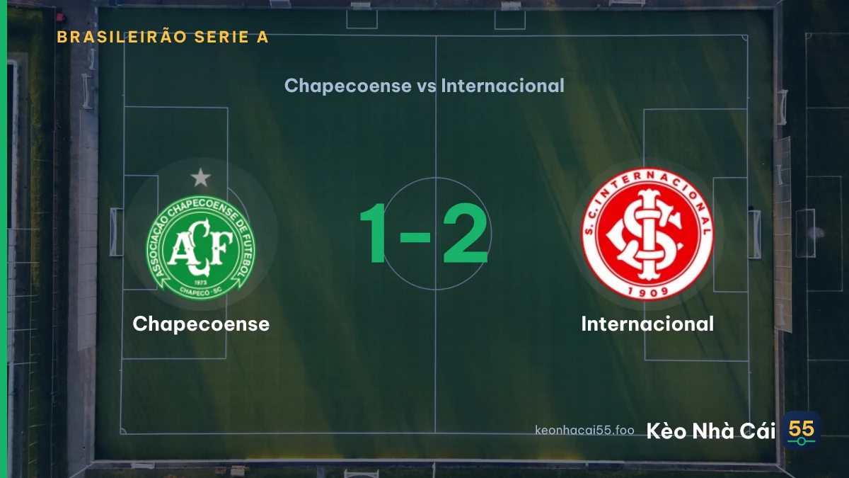 Nhận định Chapecoense vs Internacional ngày 13/09/2026