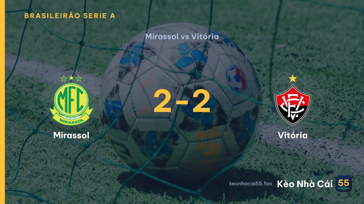 Nhận định Mirassol vs Vitória ngày 14/09/2026