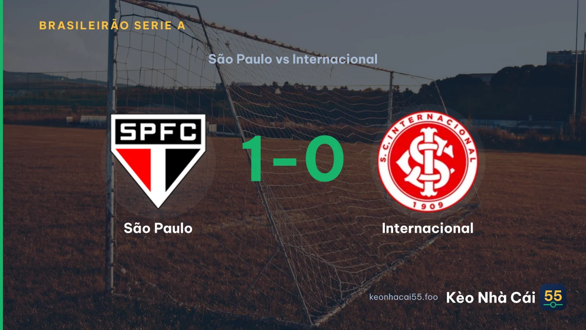 Nhận định São Paulo vs Internacional ngày 20/09/2026