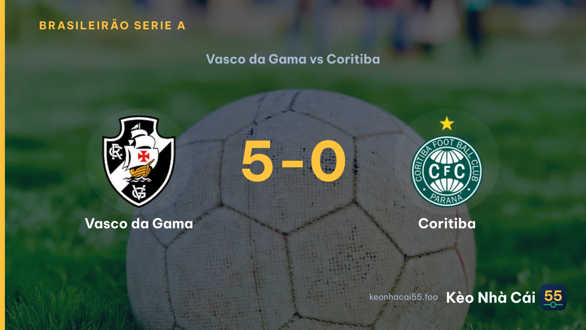 Nhận định Vasco da Gama vs Coritiba ngày 20/09/2026